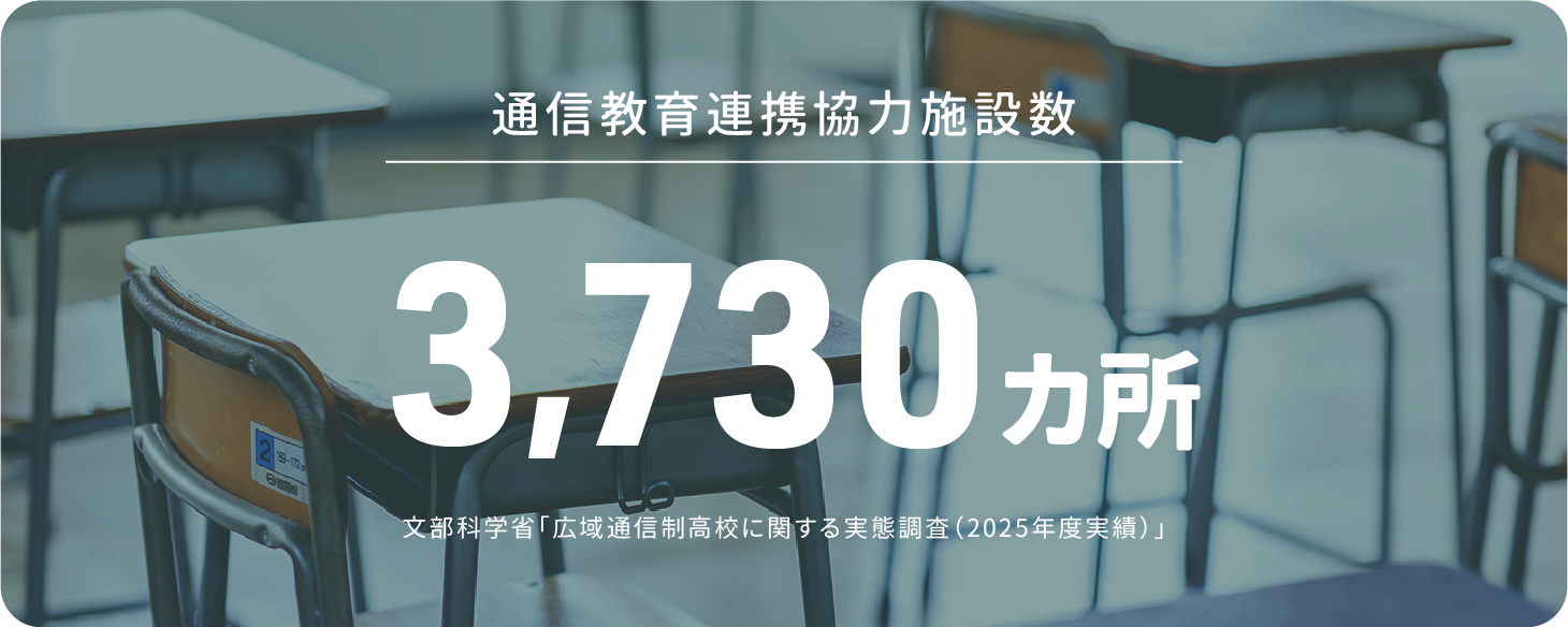通信教育連携協力施設数　3,730カ所