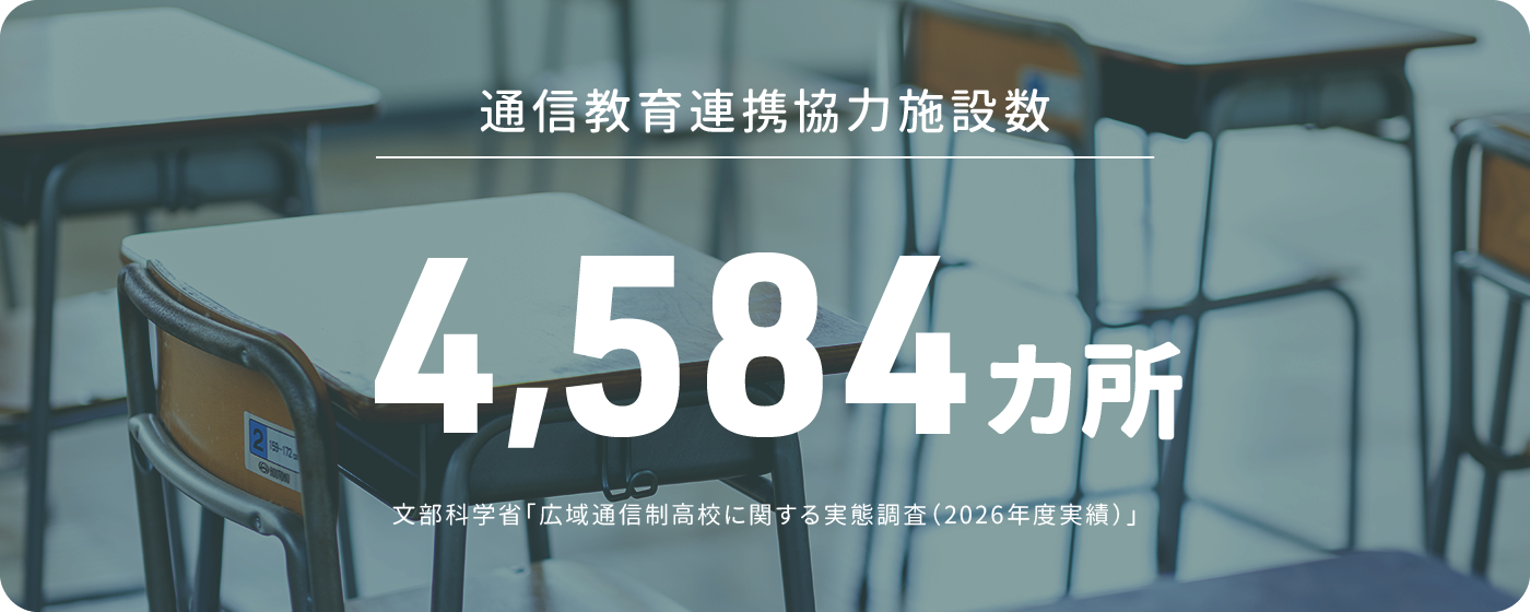 通信教育連携協力施設数　4,584カ所